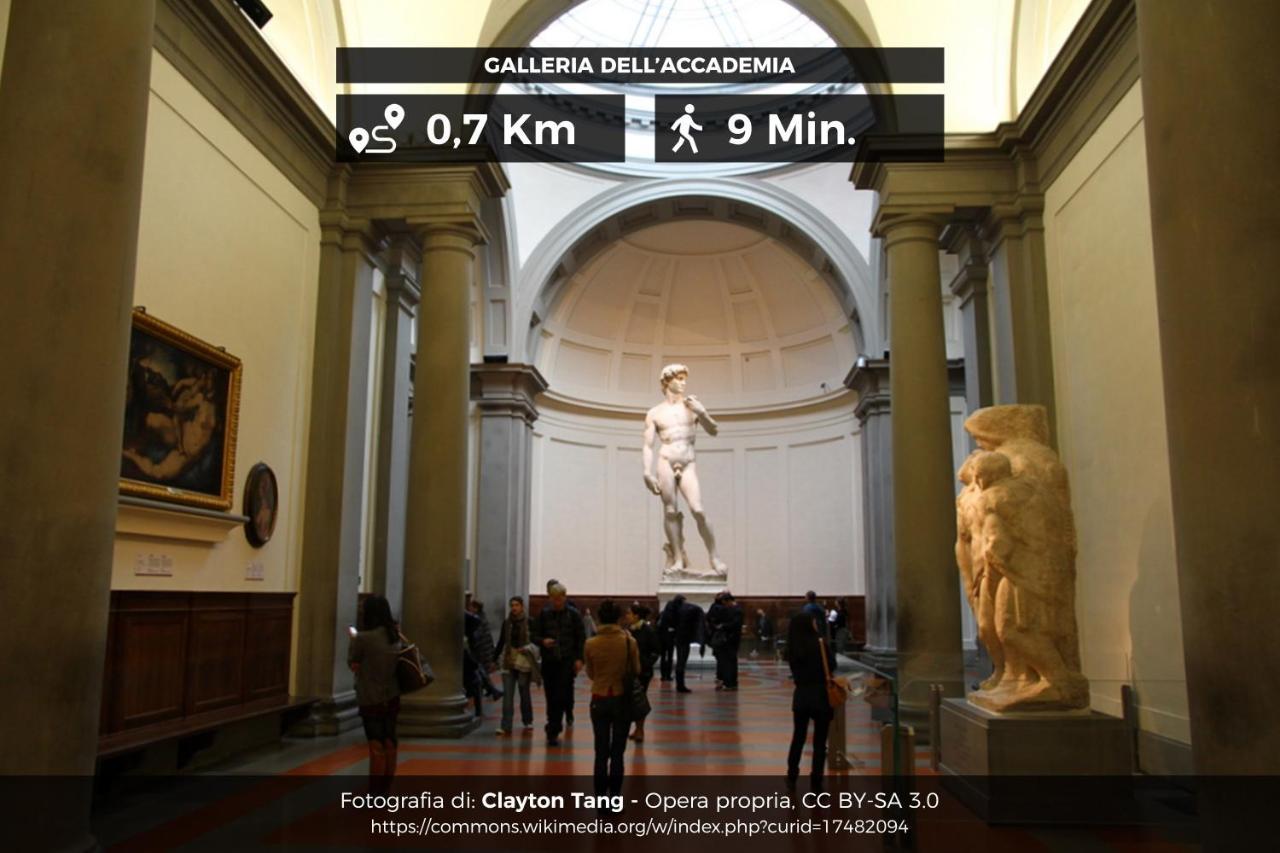Il Cuore Di Firenze + Corte Privata+ Wifi+Ac Экстерьер фото