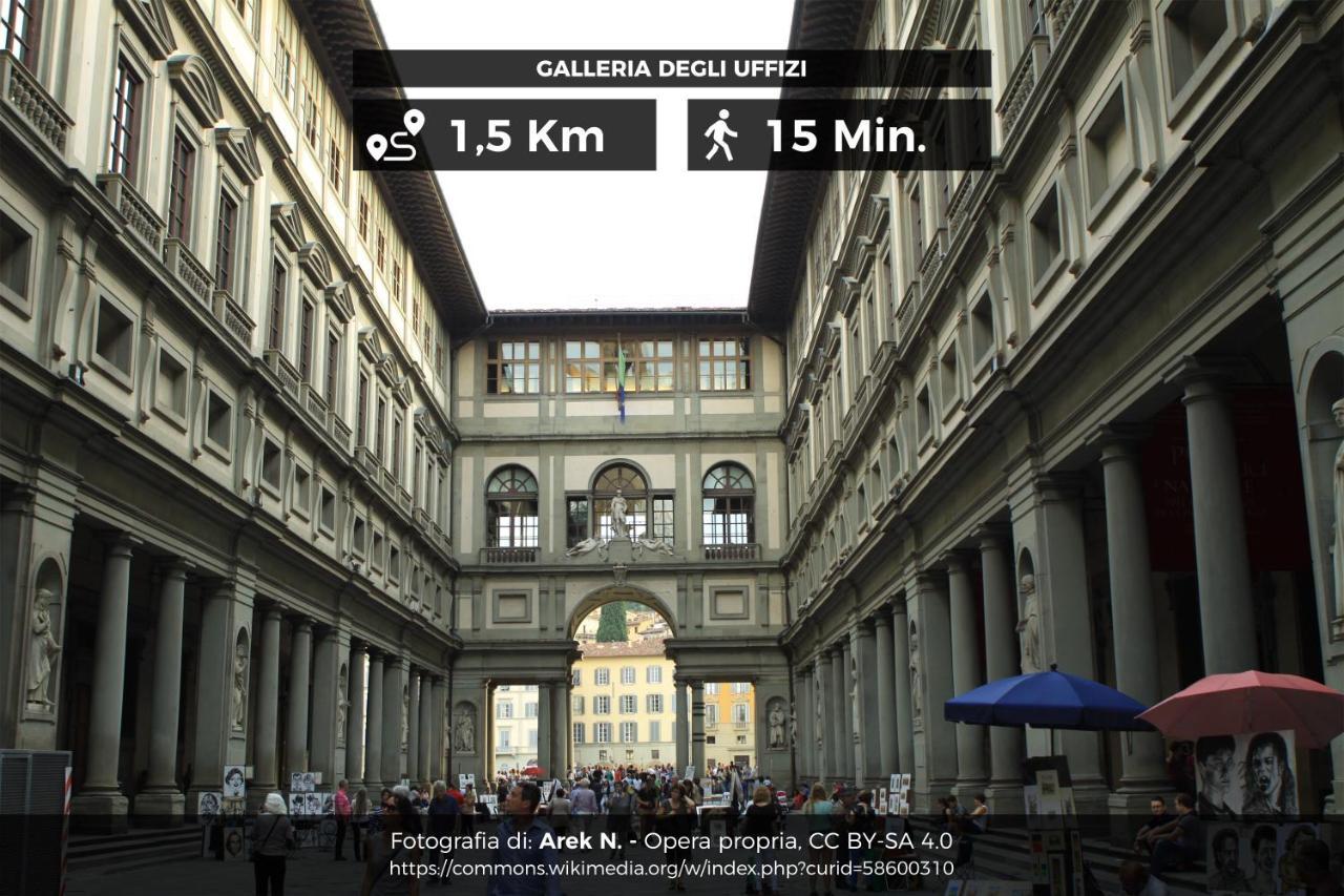Il Cuore Di Firenze + Corte Privata+ Wifi+Ac Экстерьер фото